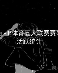 赛事亮点 - B体育五大联赛赛事评论区活跃统计