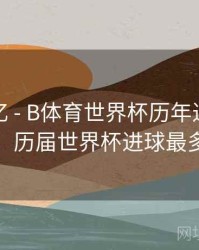球星记忆 - B体育世界杯历年进球数统计汇总，历届世界杯进球最多的球队